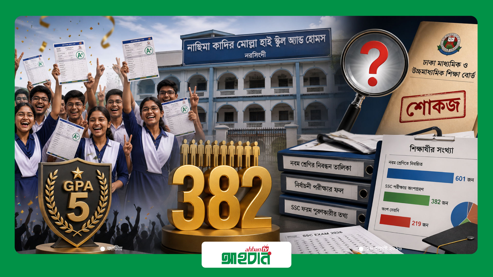 ৩৮২ পরীক্ষার্থীর সবাই GPA-5—‘শতভাগ সাফল্য’ নিয়ে স্কুলকে শোকজ ঢাকা বোর্ডের